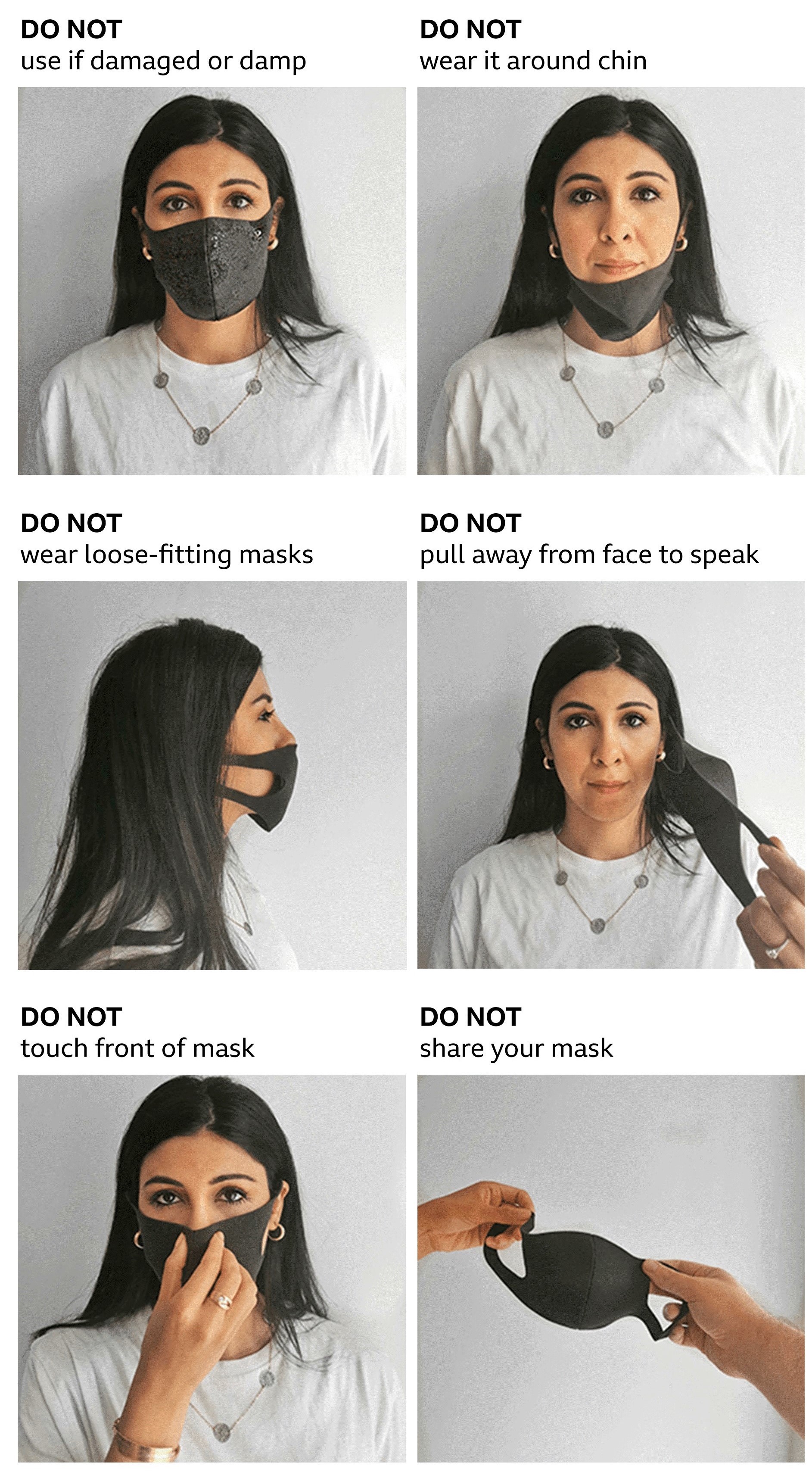 coronavirusrulesfacemasksfacecoverings covid19 masks Coronavirus