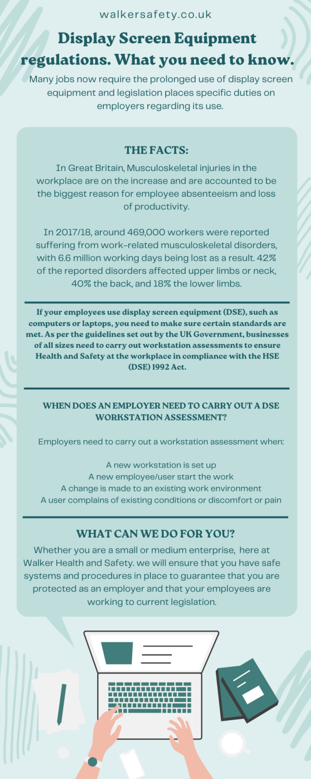 Display Screen Equipment - What you need to know.