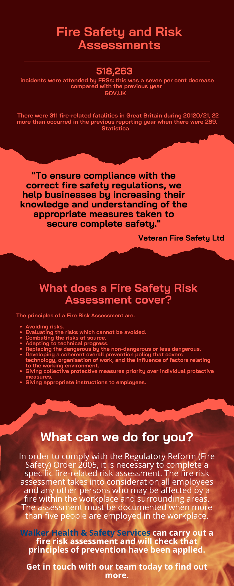 Fire Safety Infographic 