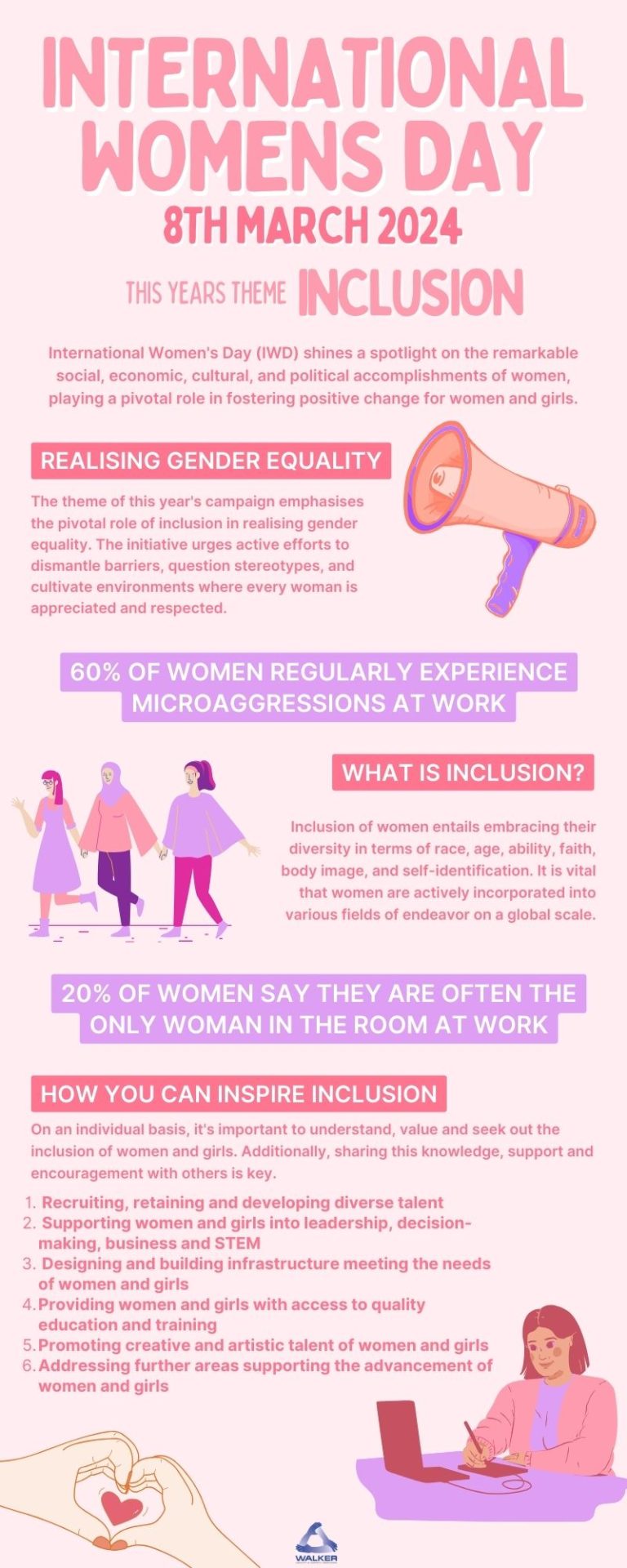 International Women's Day 2024