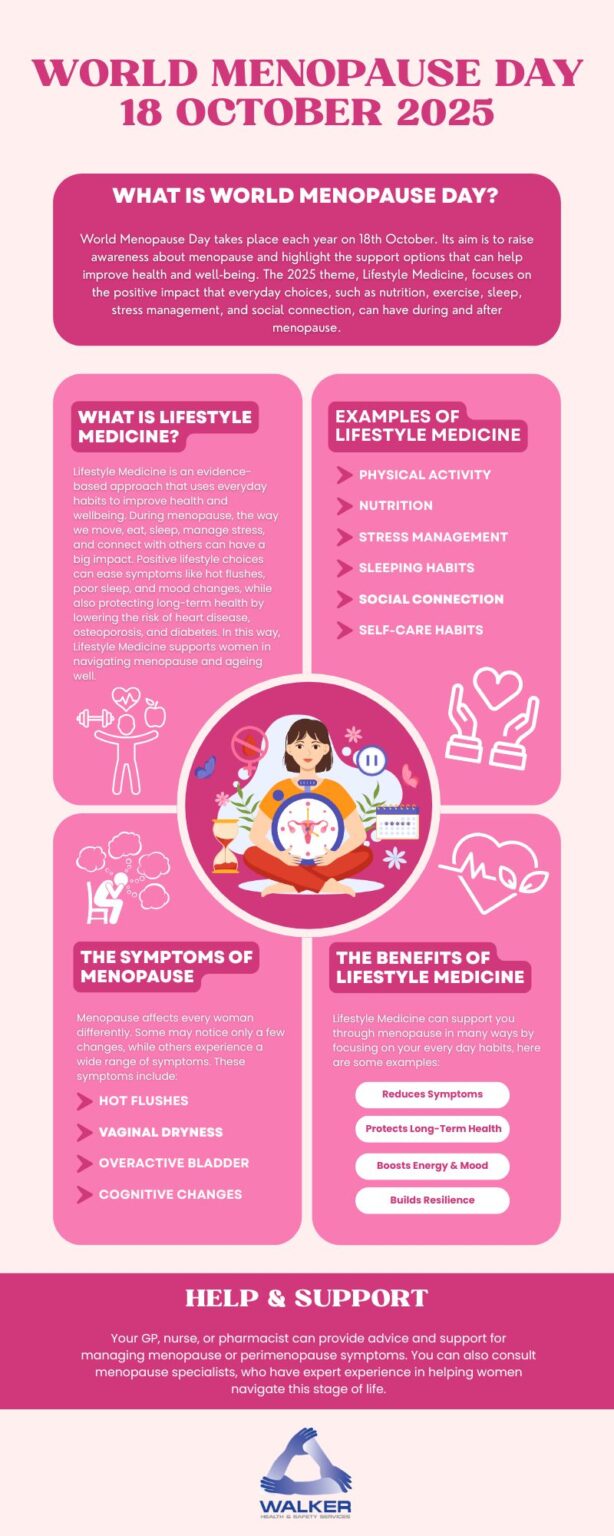 World Menopause Day 18th October 2025