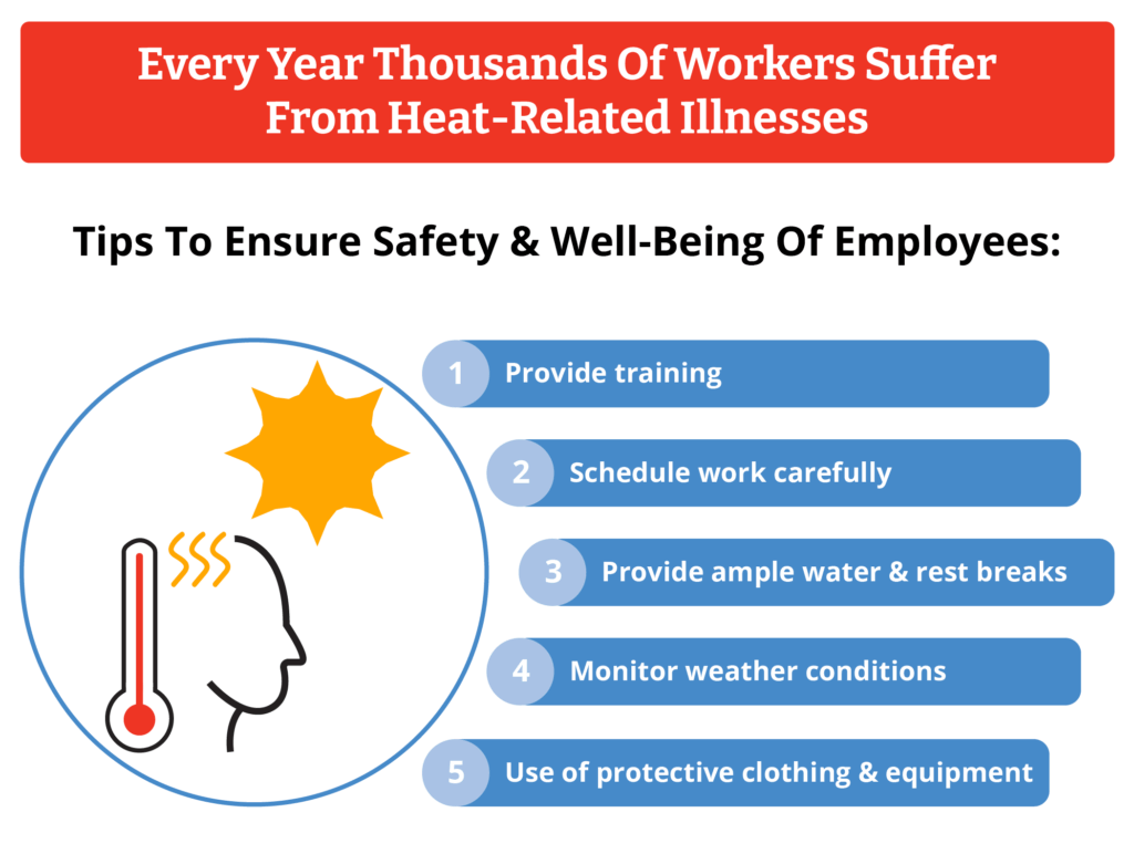 What Employers Must Prioritise This Week